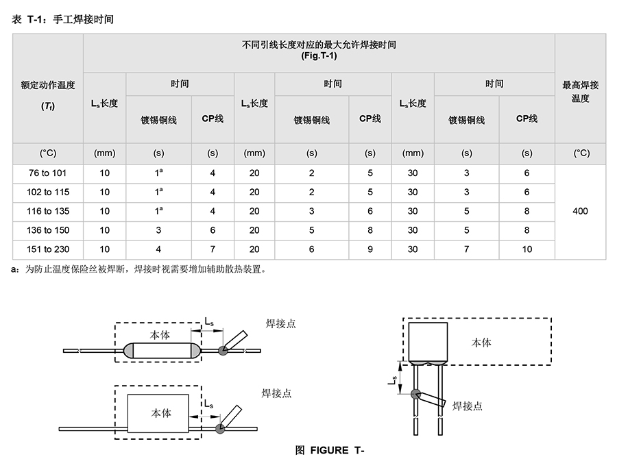 4.Attention -中文-3.jpg